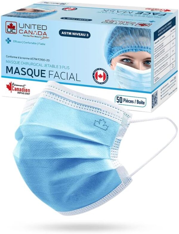 Disposable Medical Mask Box of 50